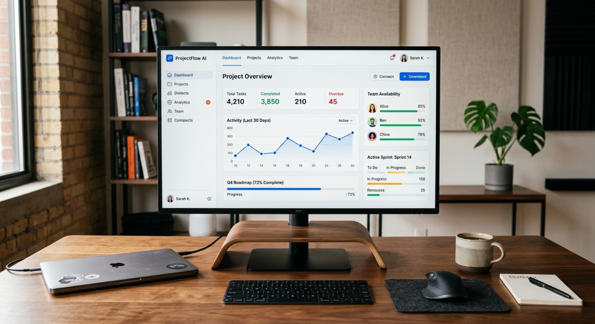 Dashboard preview
